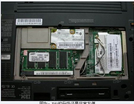 IBM ThinkPad X40 无线网卡位置与更换指南